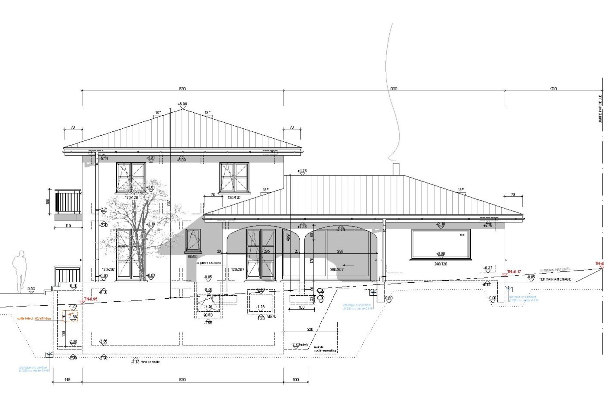 Architecture toujours en évolution